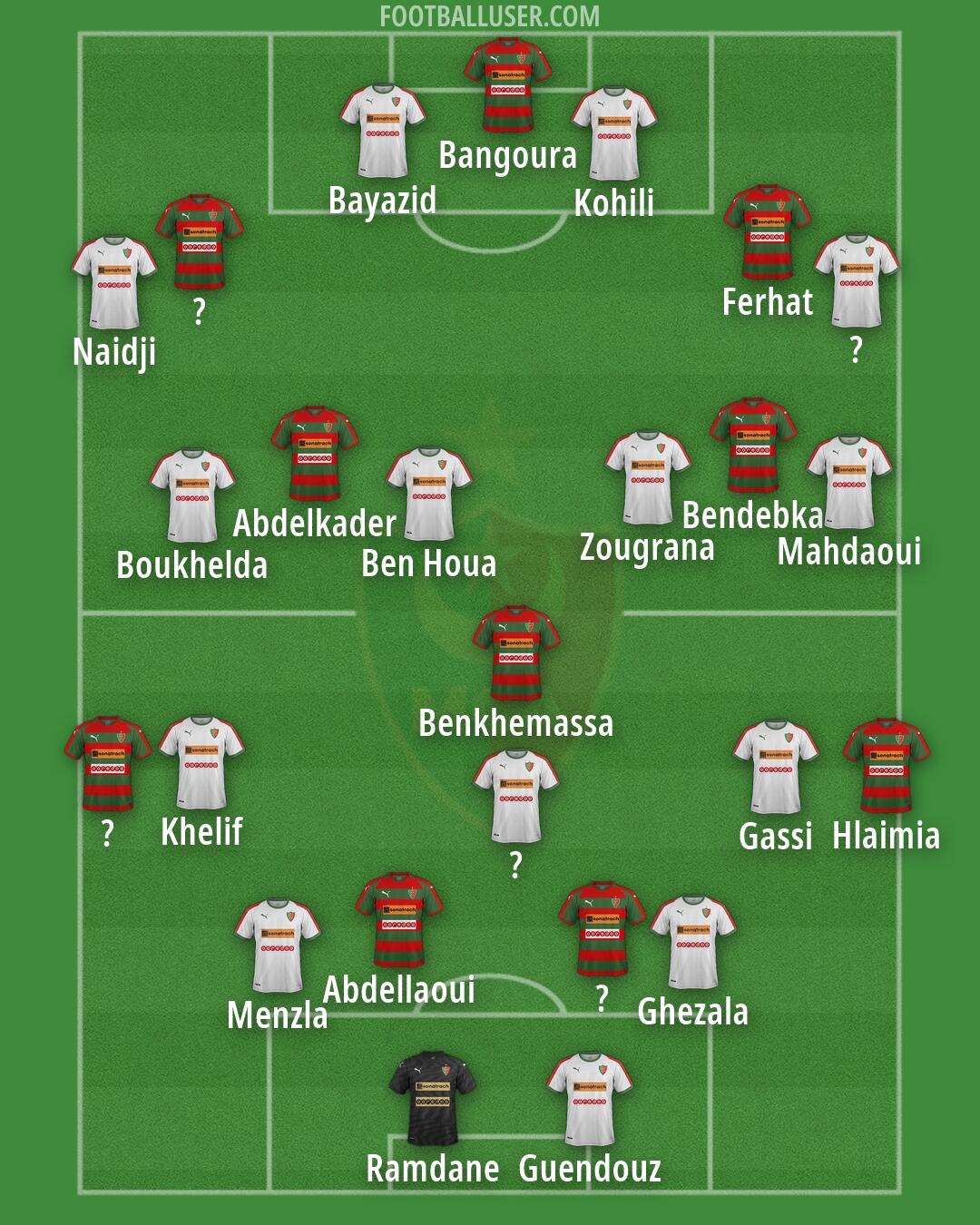 MC Alger Formation 2026