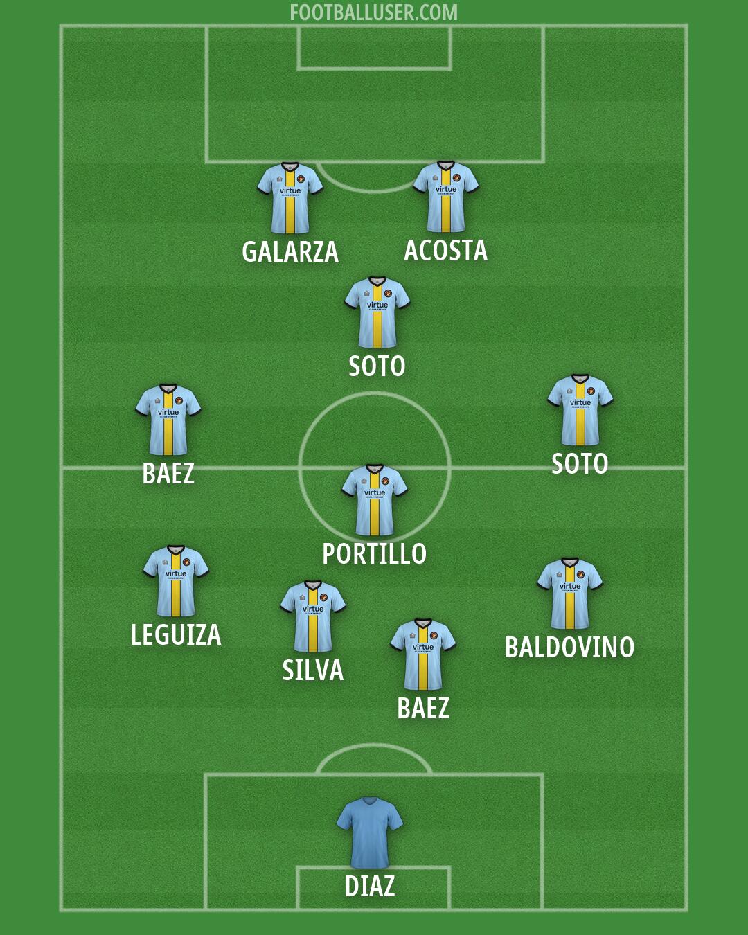 Custom Team Formation 2026