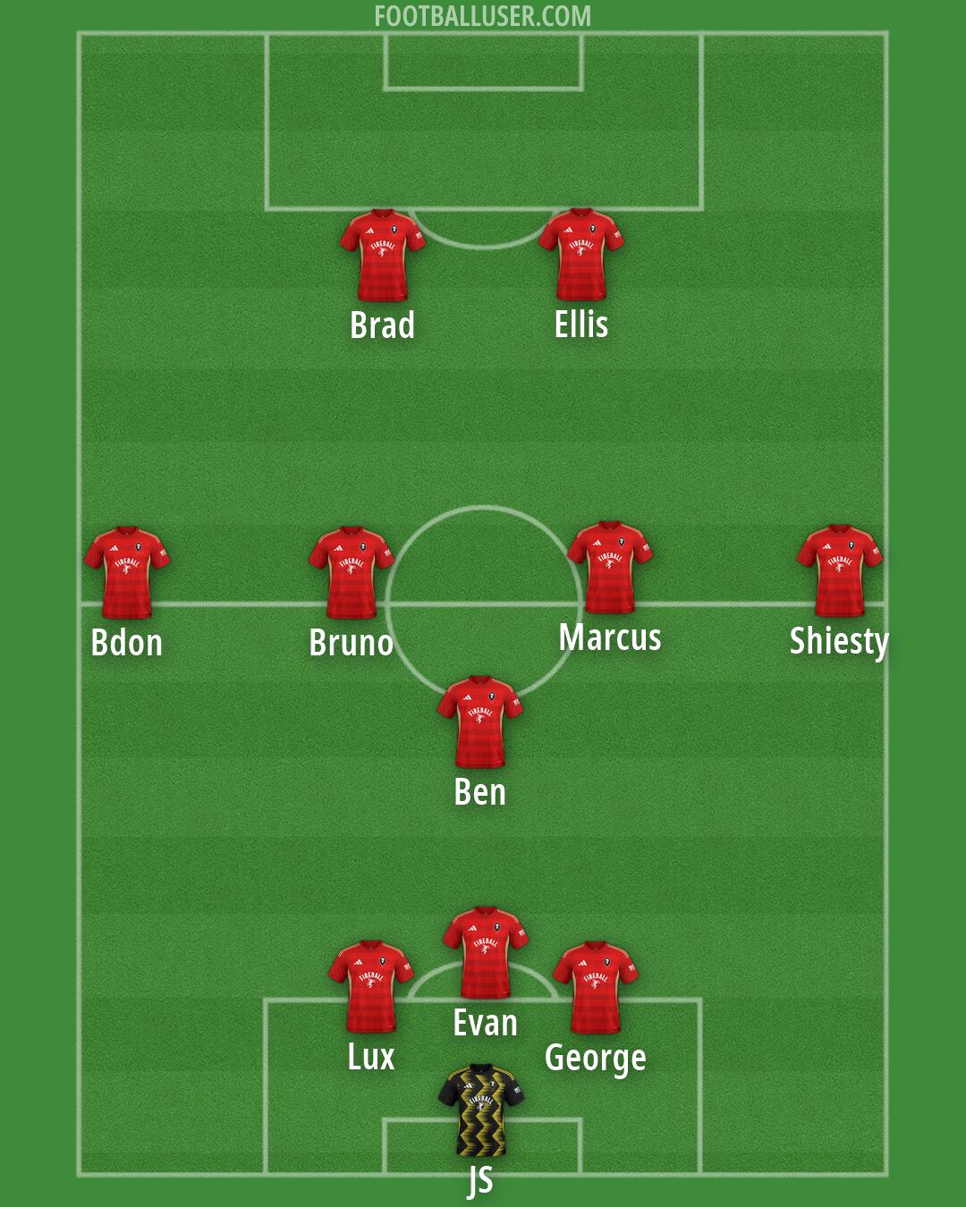 Salford Formation 2026