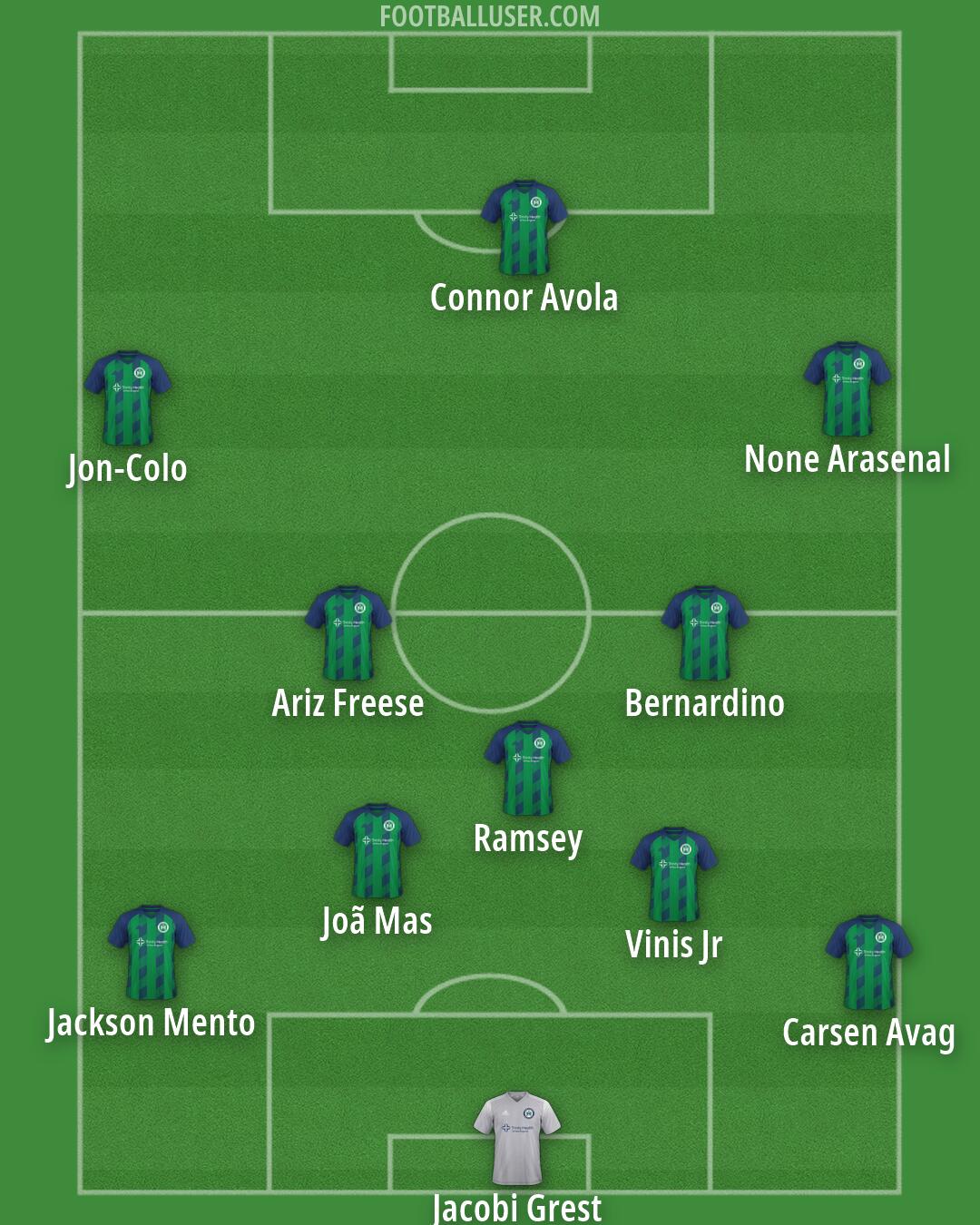 Hartford Formation 2026