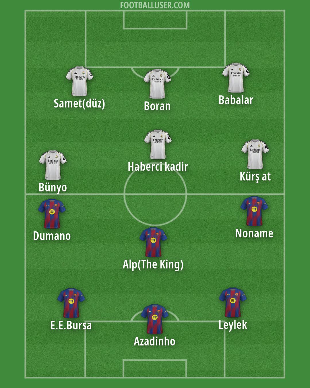 Custom Team Formation 2026