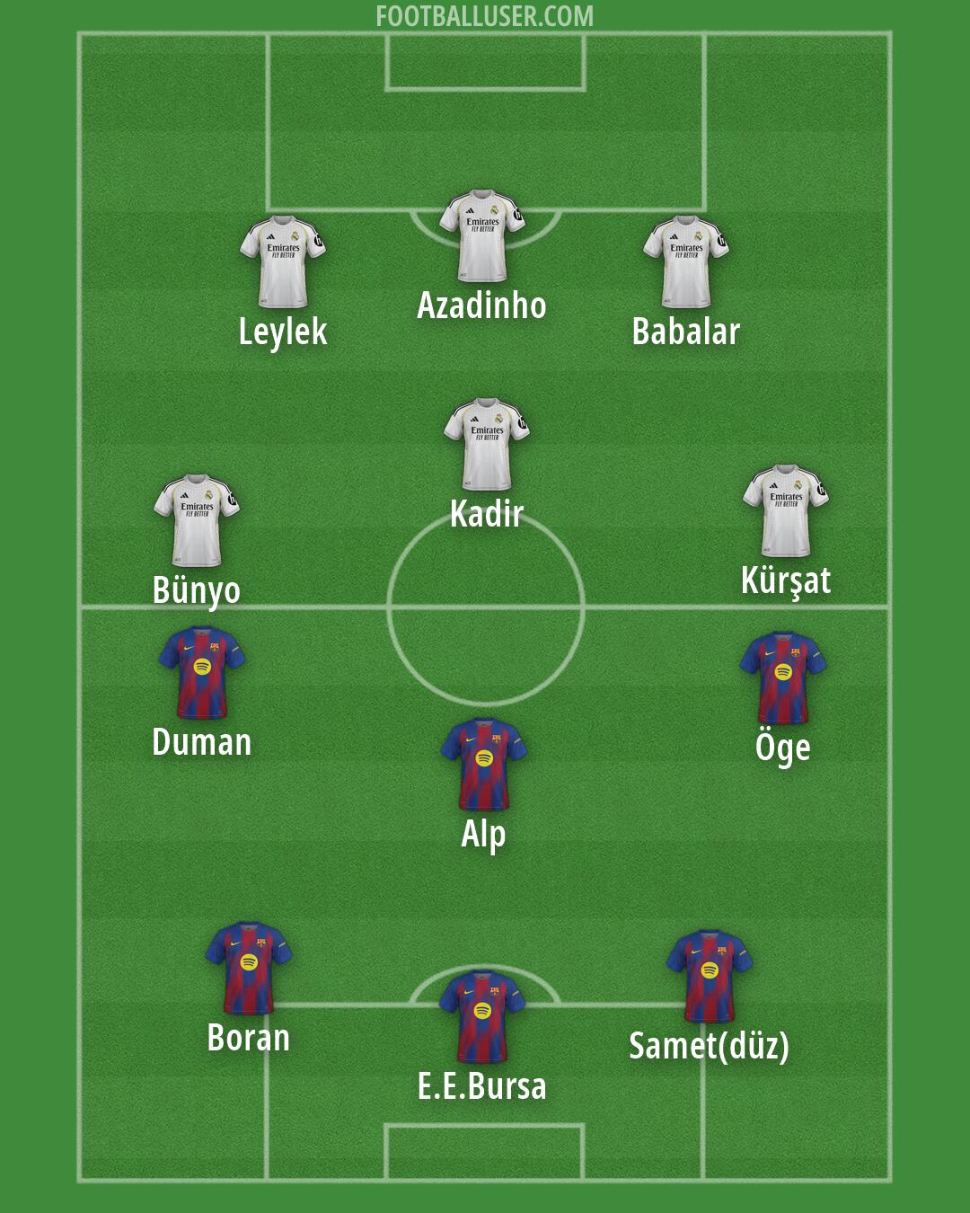 Custom Team Formation 2026