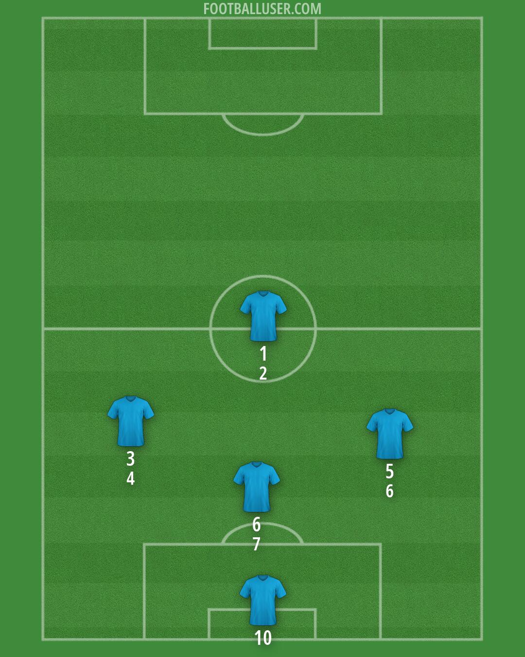 Custom Team Formation 2026