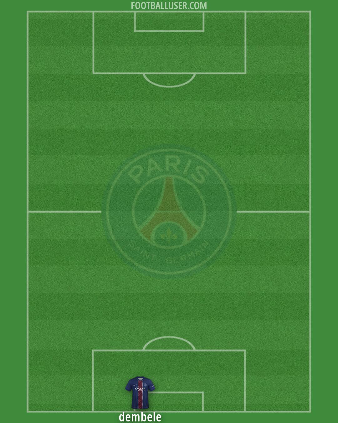 PSG Formation 2026
