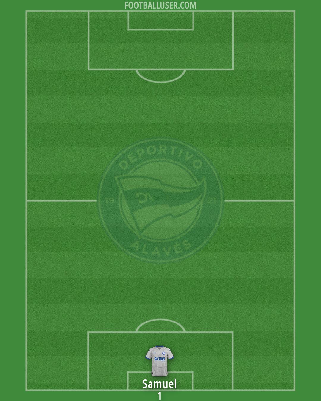 Alavés Formation 2026