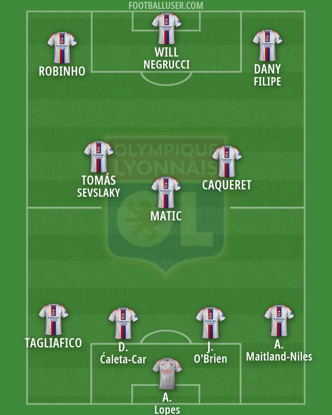 Lyon Formation 2026