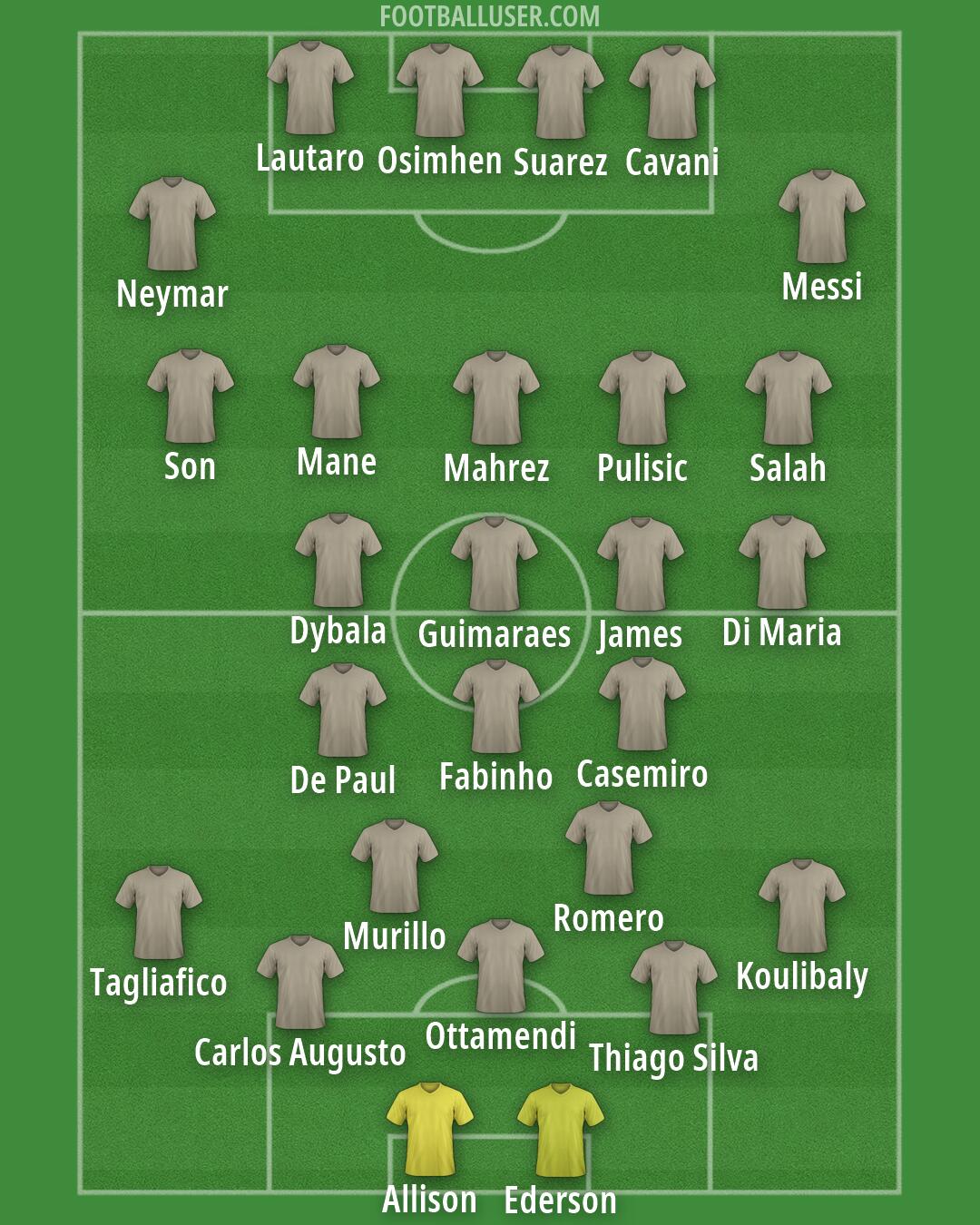 Panathinaikos Formation 2026