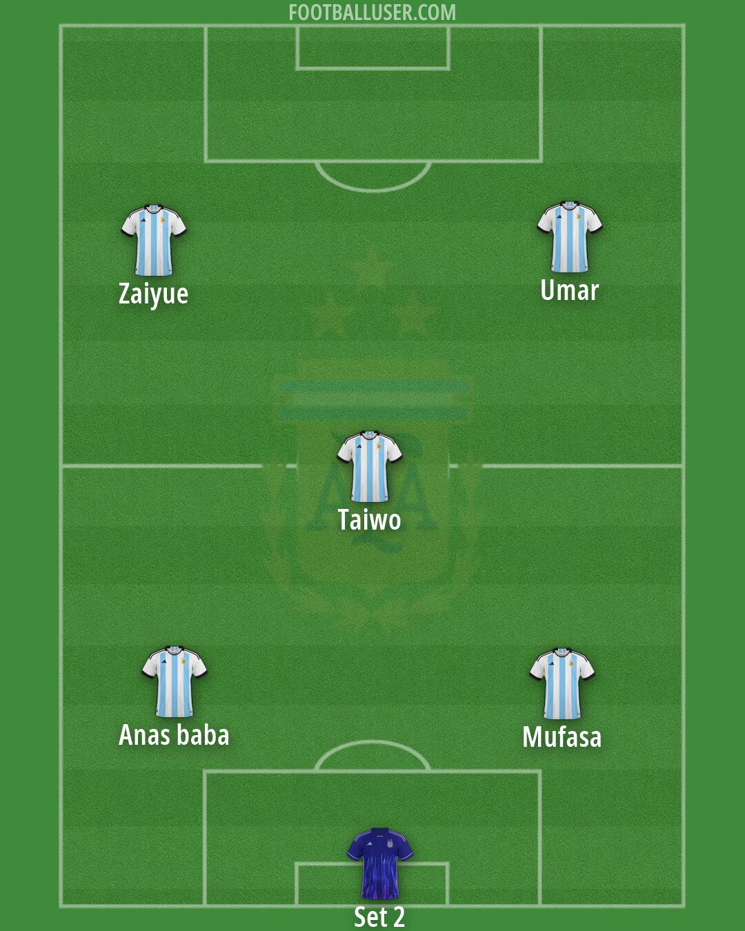 Argentina Formation 2026