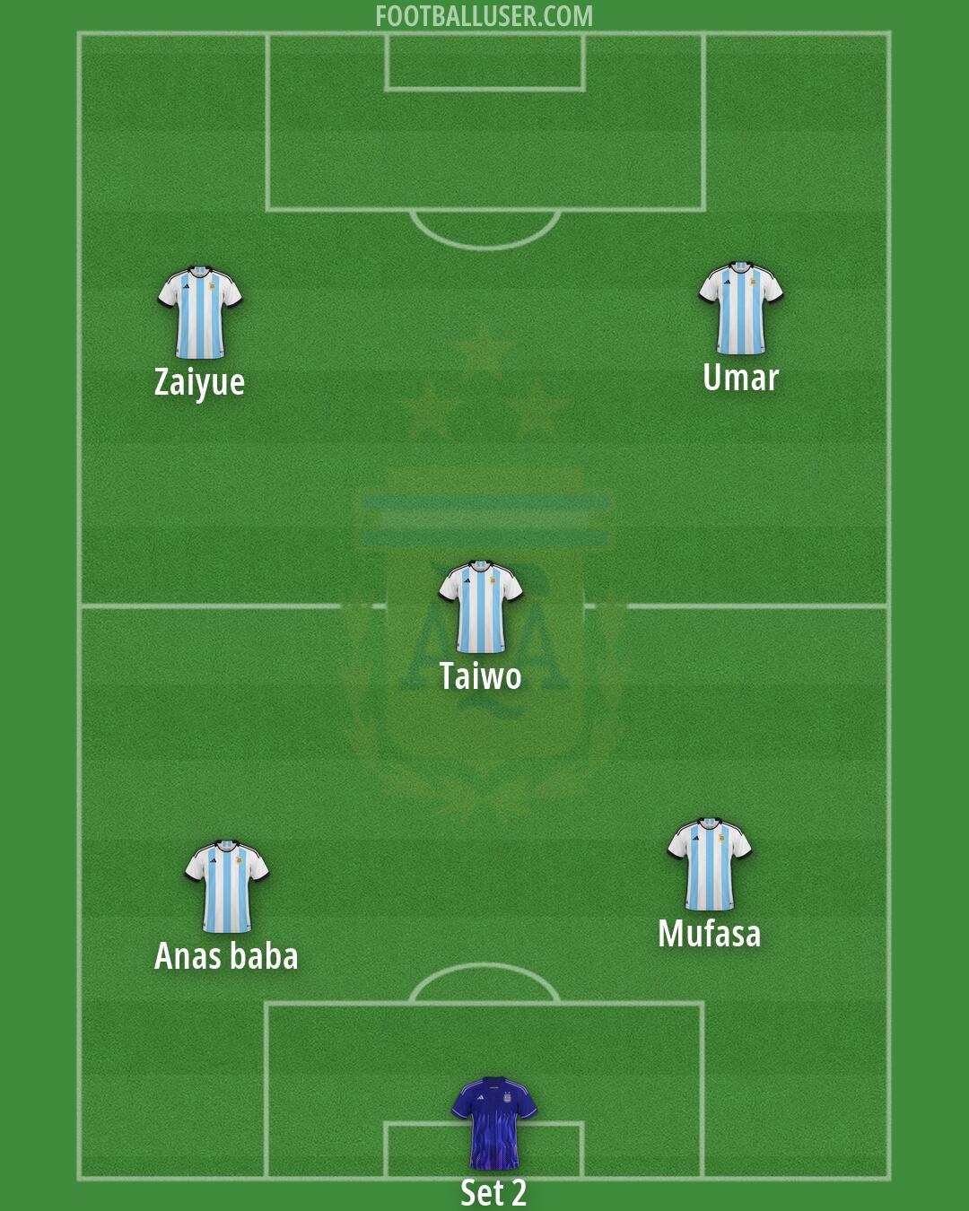 Argentina Formation 2026