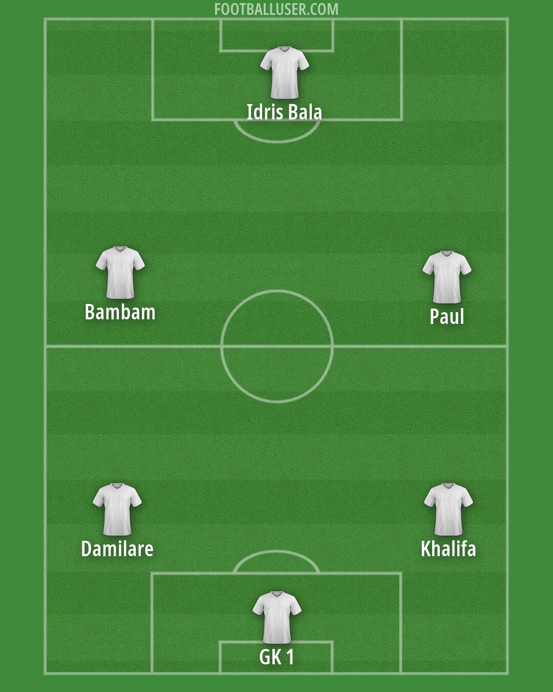 Custom Team Formation 2026