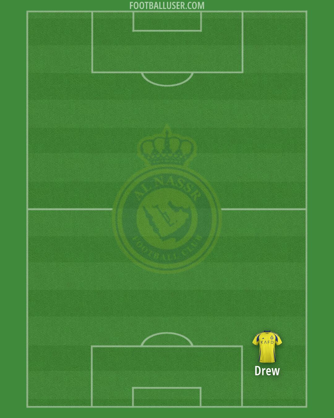 Al-Nassr (KSA) Formation 2026