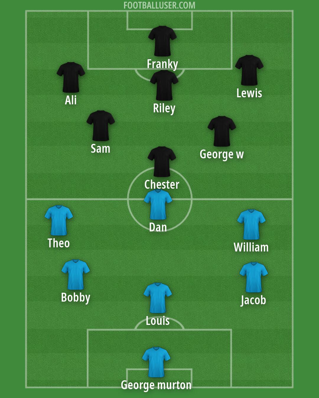 Aldershot Formation 2026