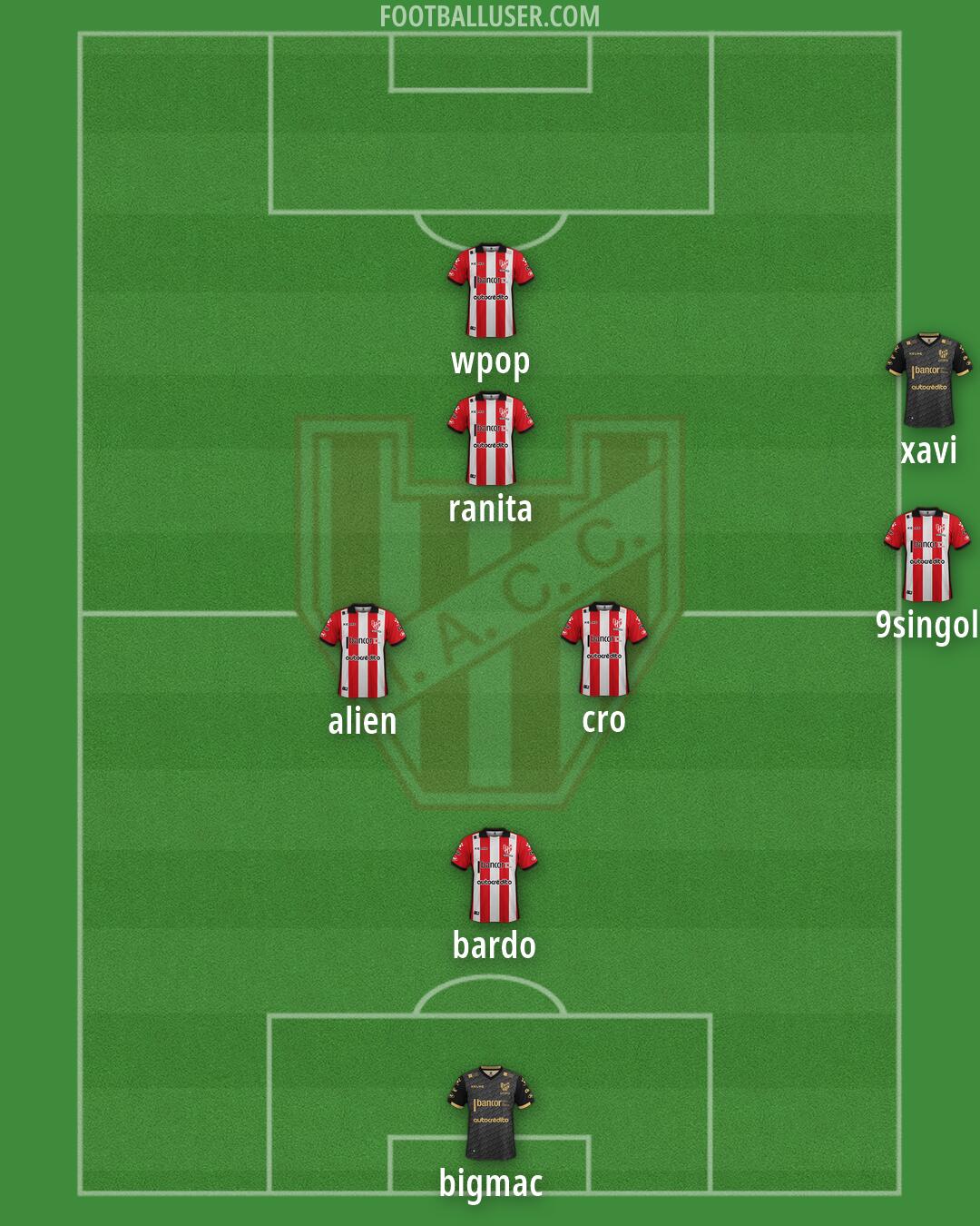 Instituto Formation 2026