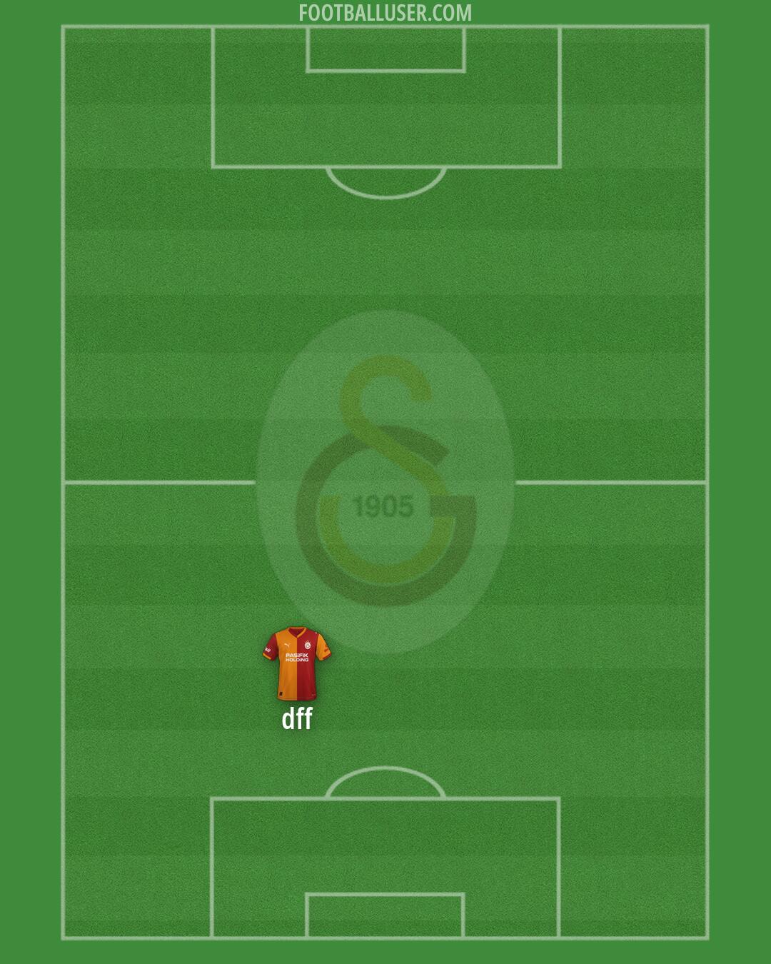 Galatasaray Formation 2026