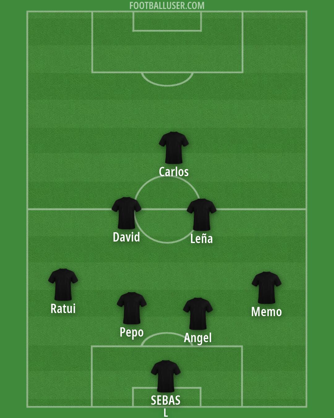 Accrington Formation 2026