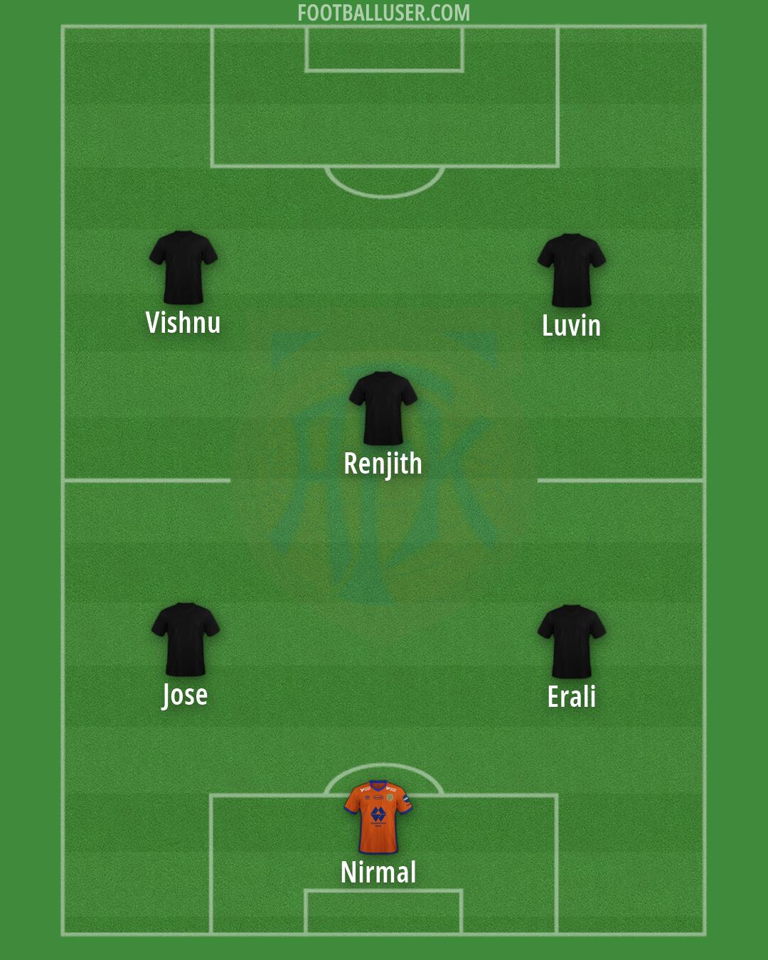 Aalesund Formation 2026