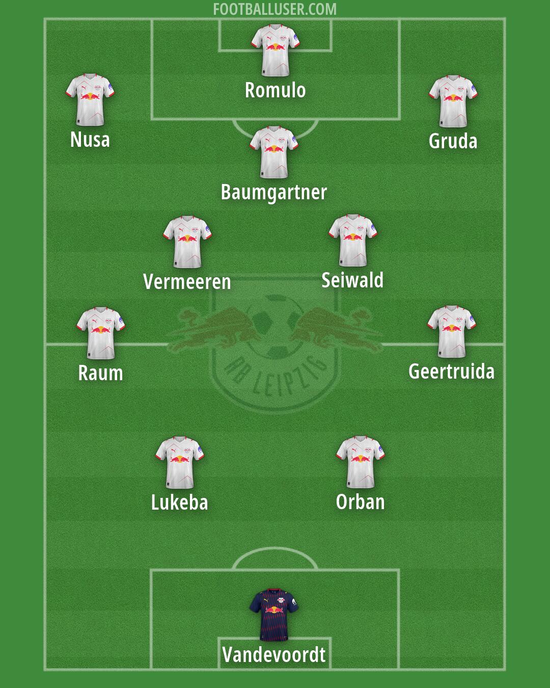 RB Leipzig Formation 2026