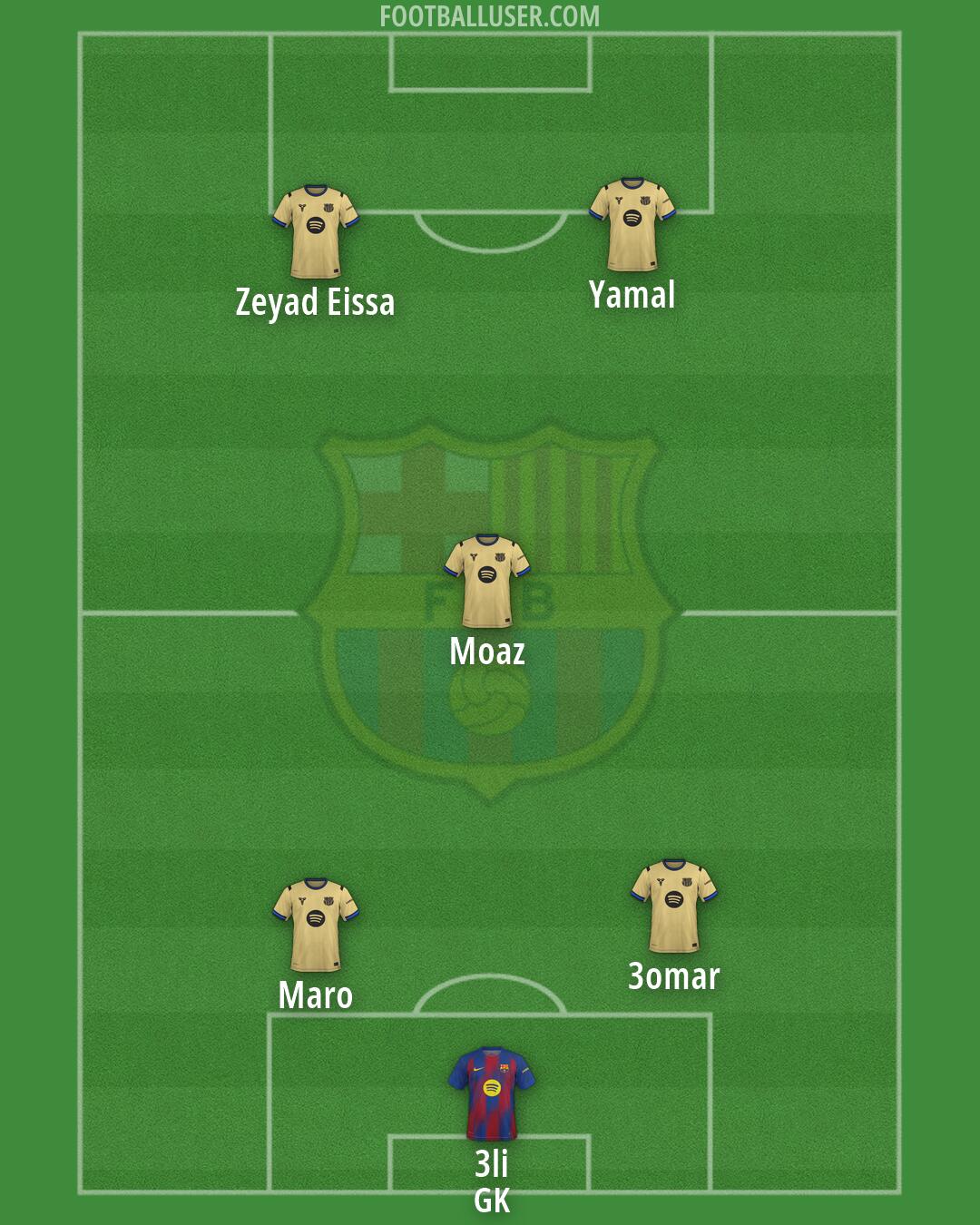 Barcelona Formation 2026