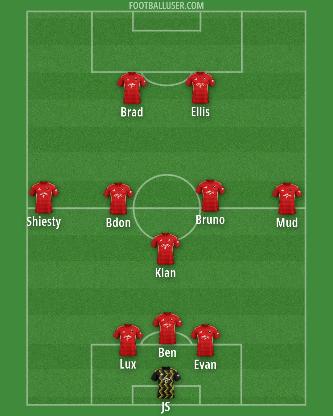 Salford Formation 2026