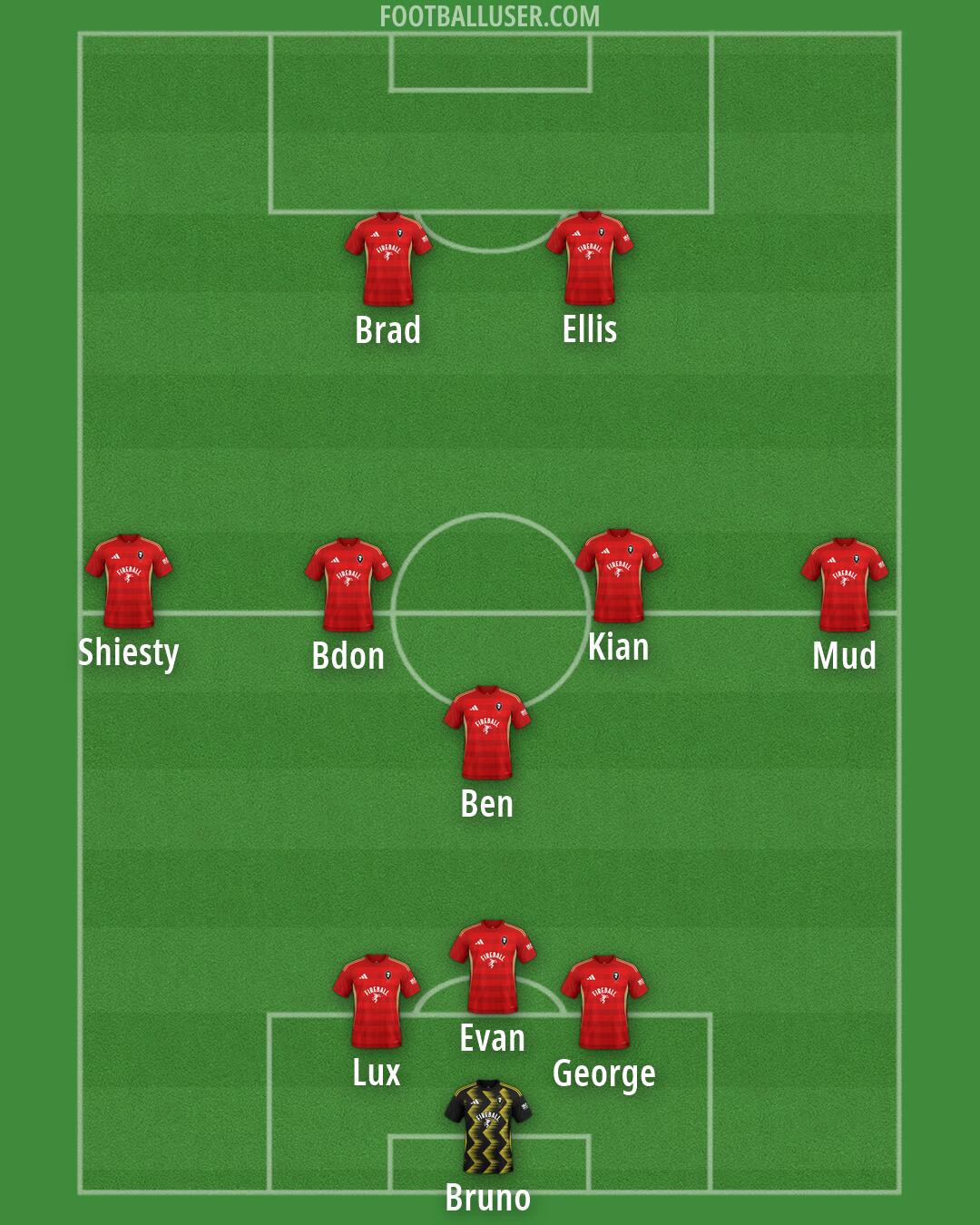 Salford Formation 2026