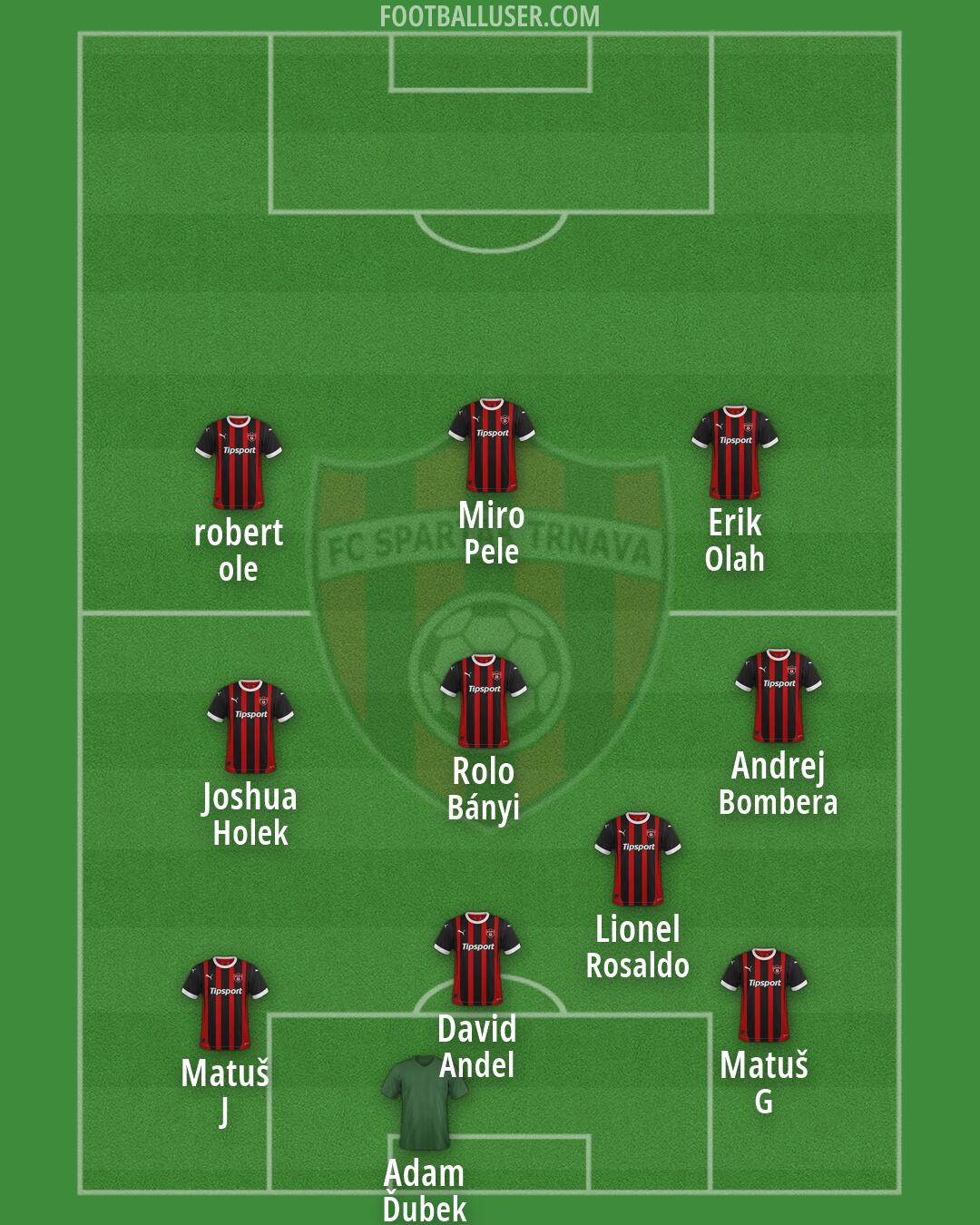 Trnava Formation 2026