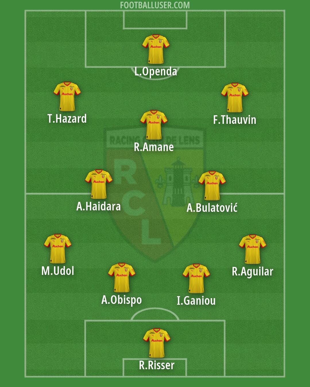 Lens Formation 2026