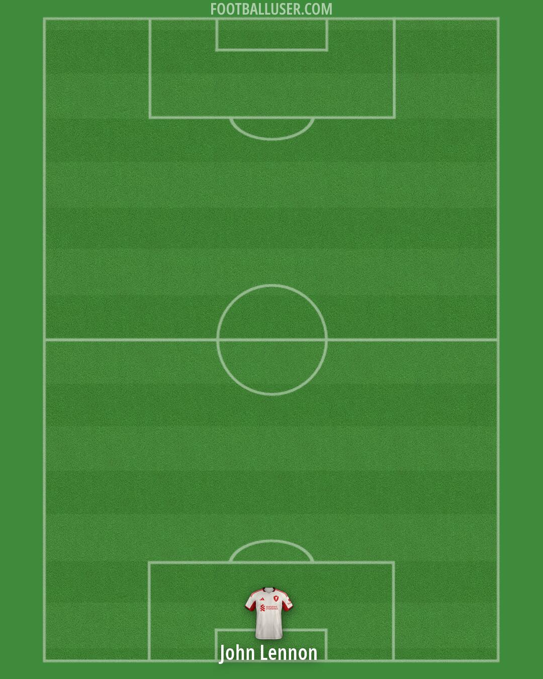Liverpool Formation 2026