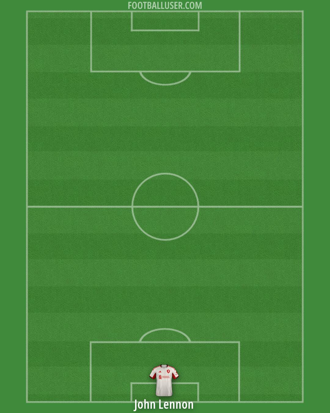 Liverpool Formation 2026