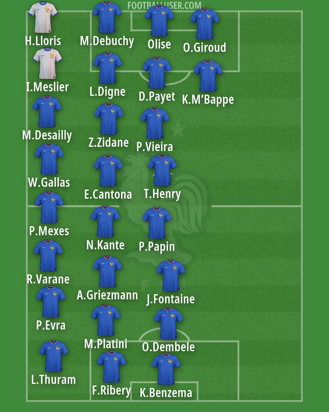France Formation 2026