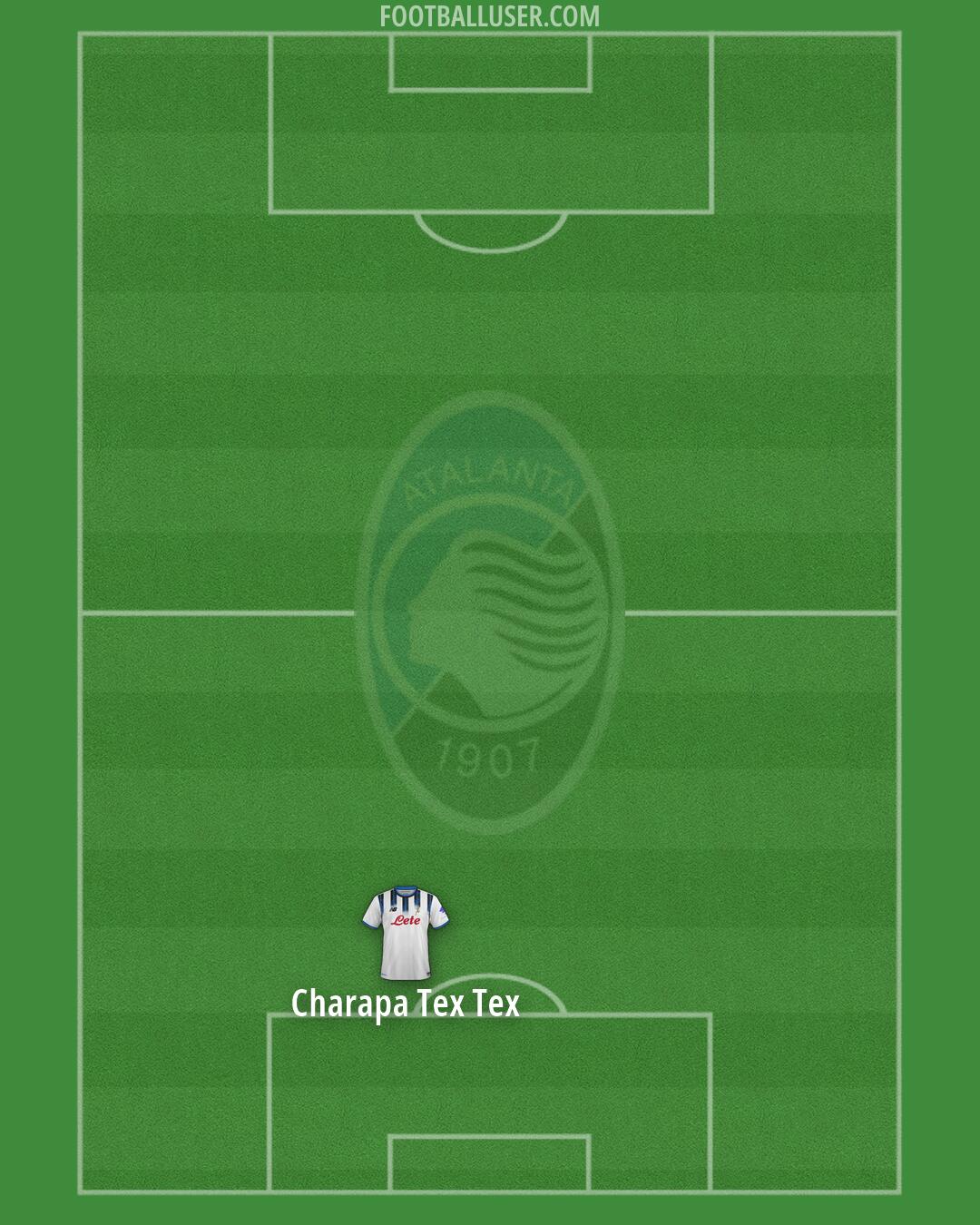 Atalanta Formation 2026