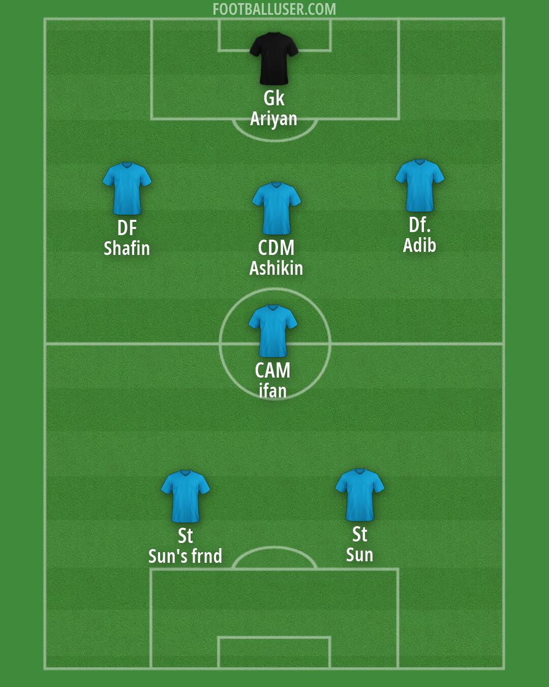 Custom Team Formation 2026