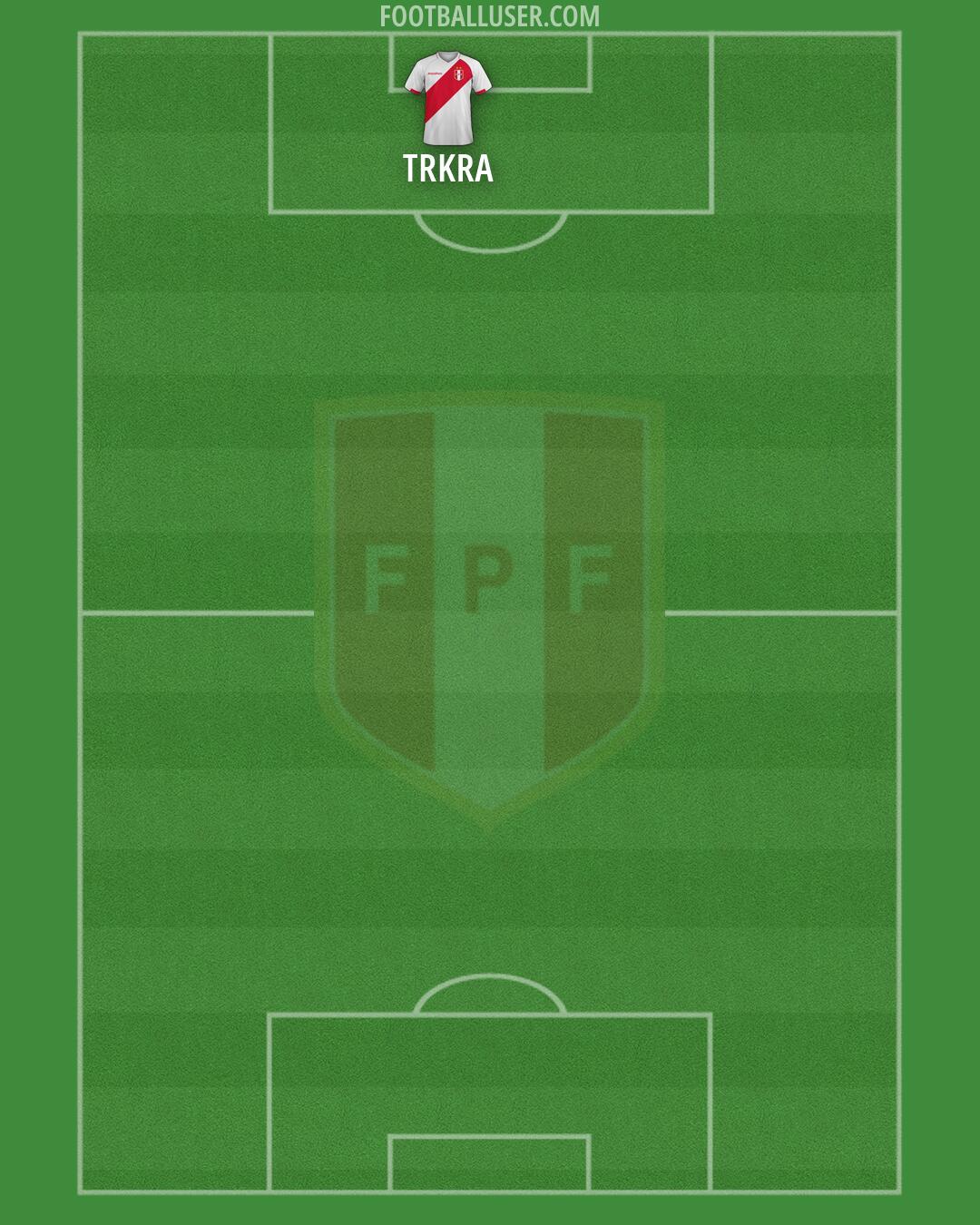 Peru Formation 2026