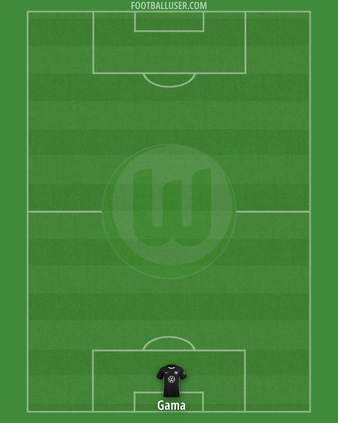 Wolfsburg Formation 2026