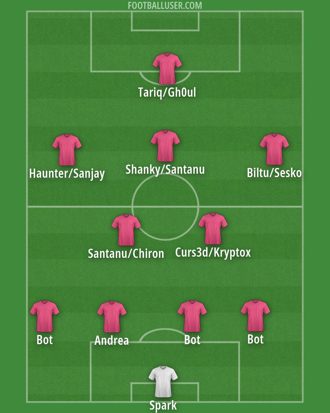 Custom Team Formation 2026