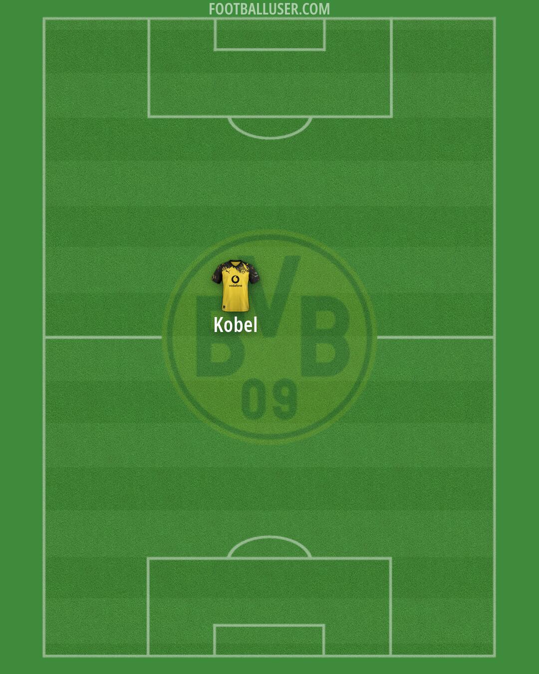Borussia Dortmund Formation 2026