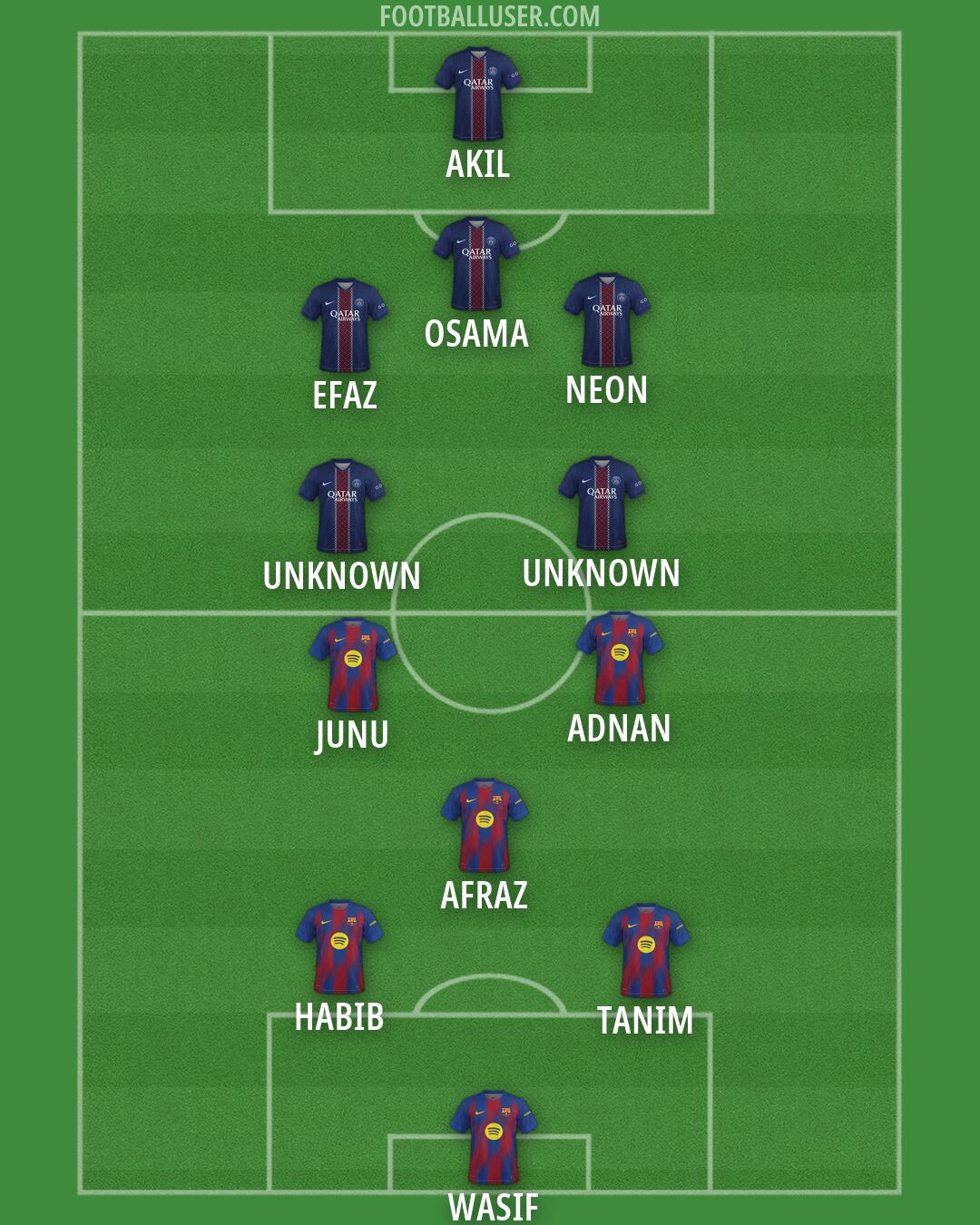 Custom Team Formation 2026