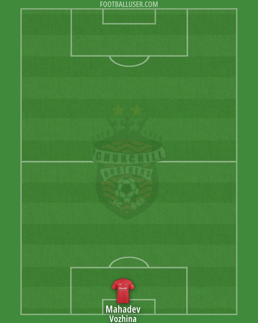 CB Formation 2026