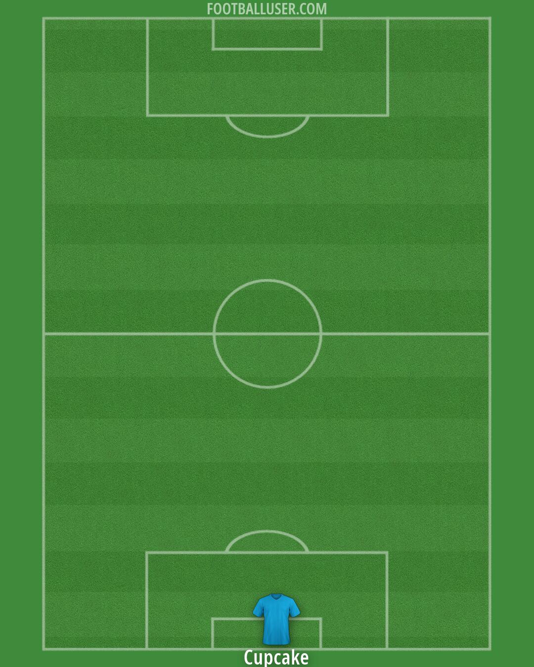 Aldershot Formation 2026