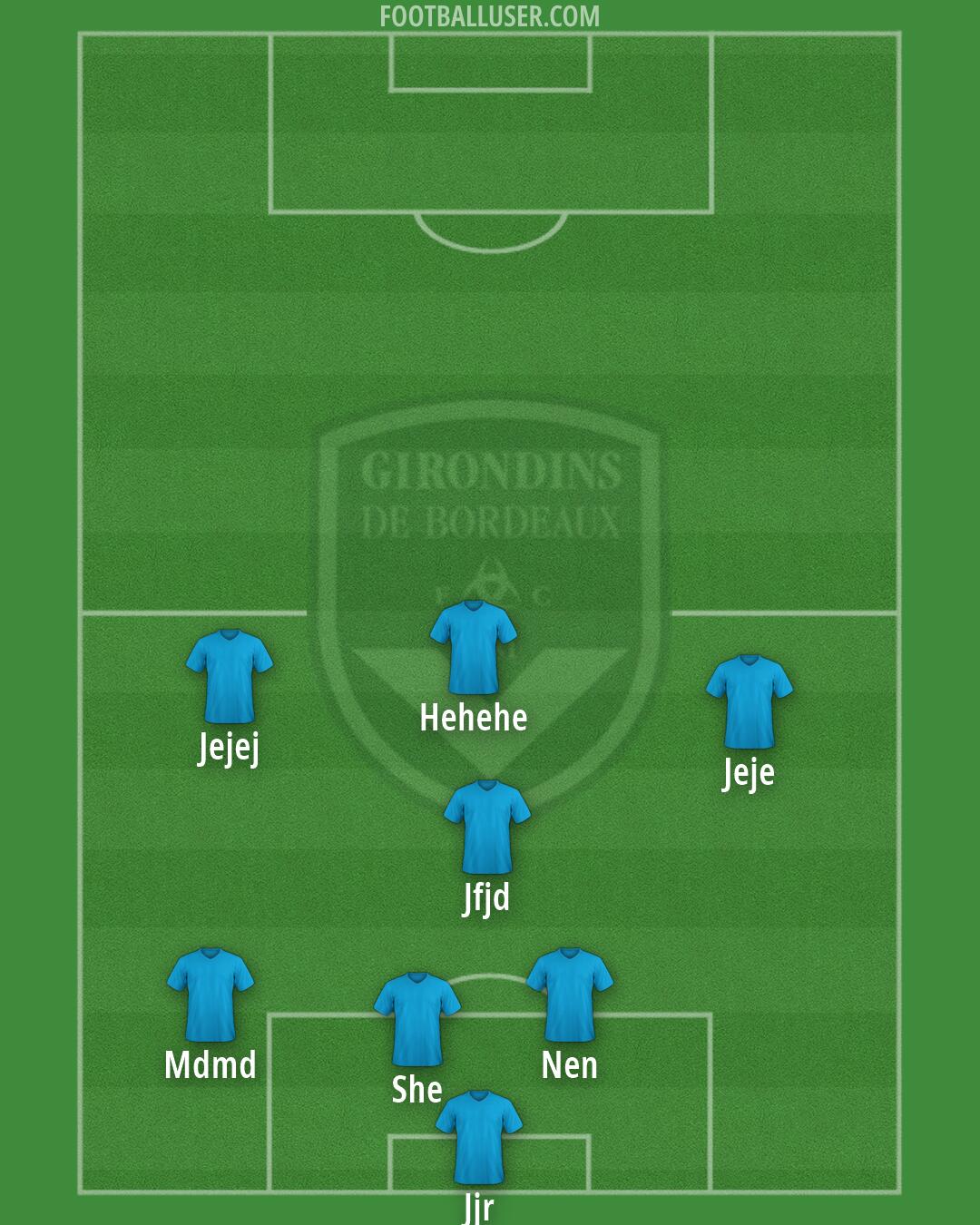 Bordeaux Formation 2026