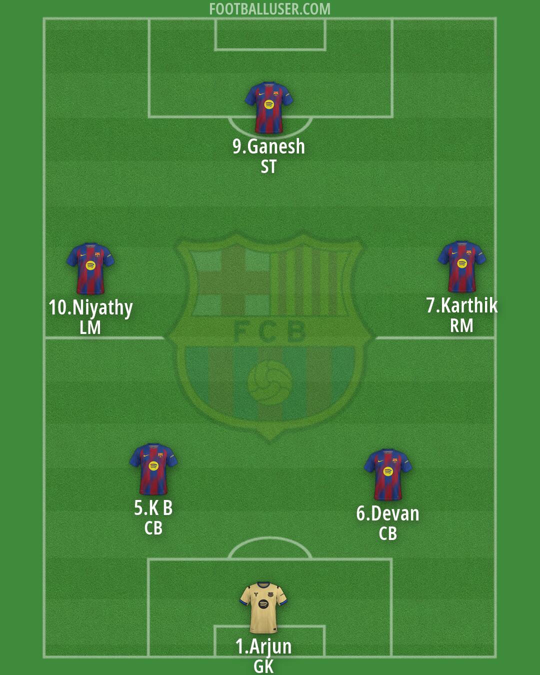 Barcelona Formation 2026