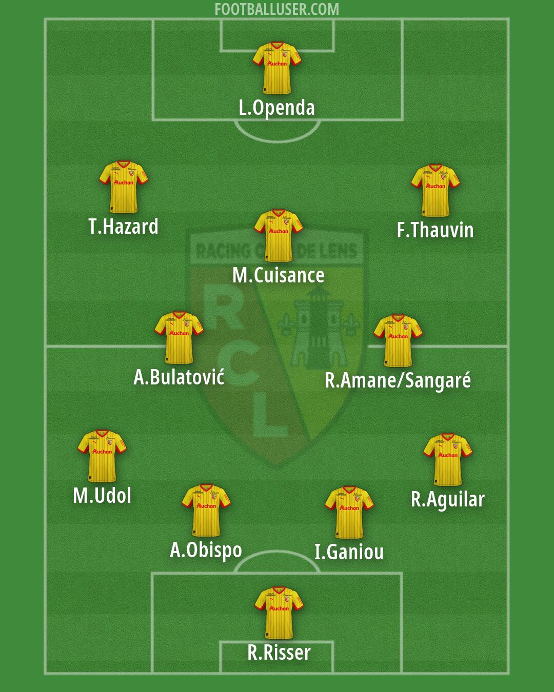 Lens Formation 2026