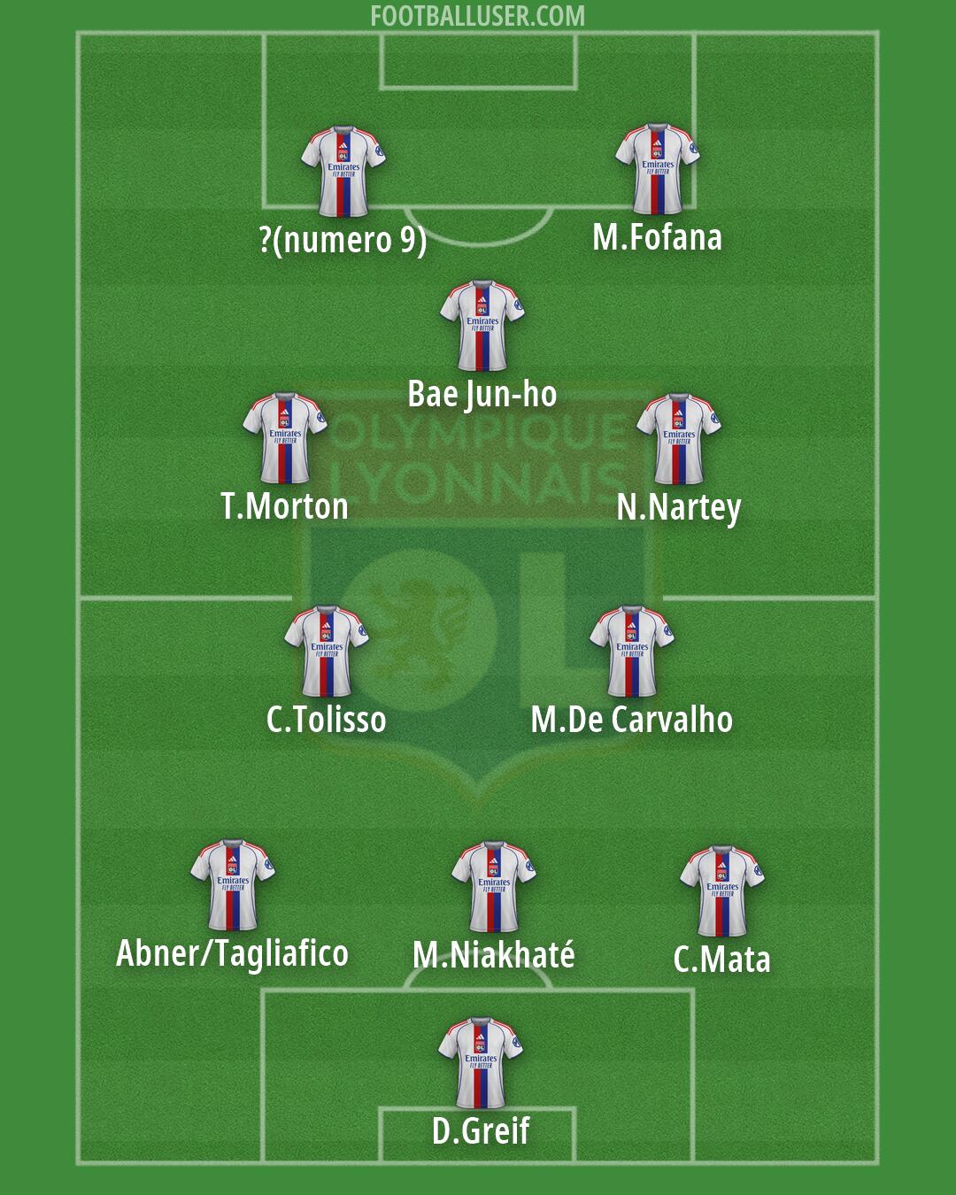 Lyon Formation 2026