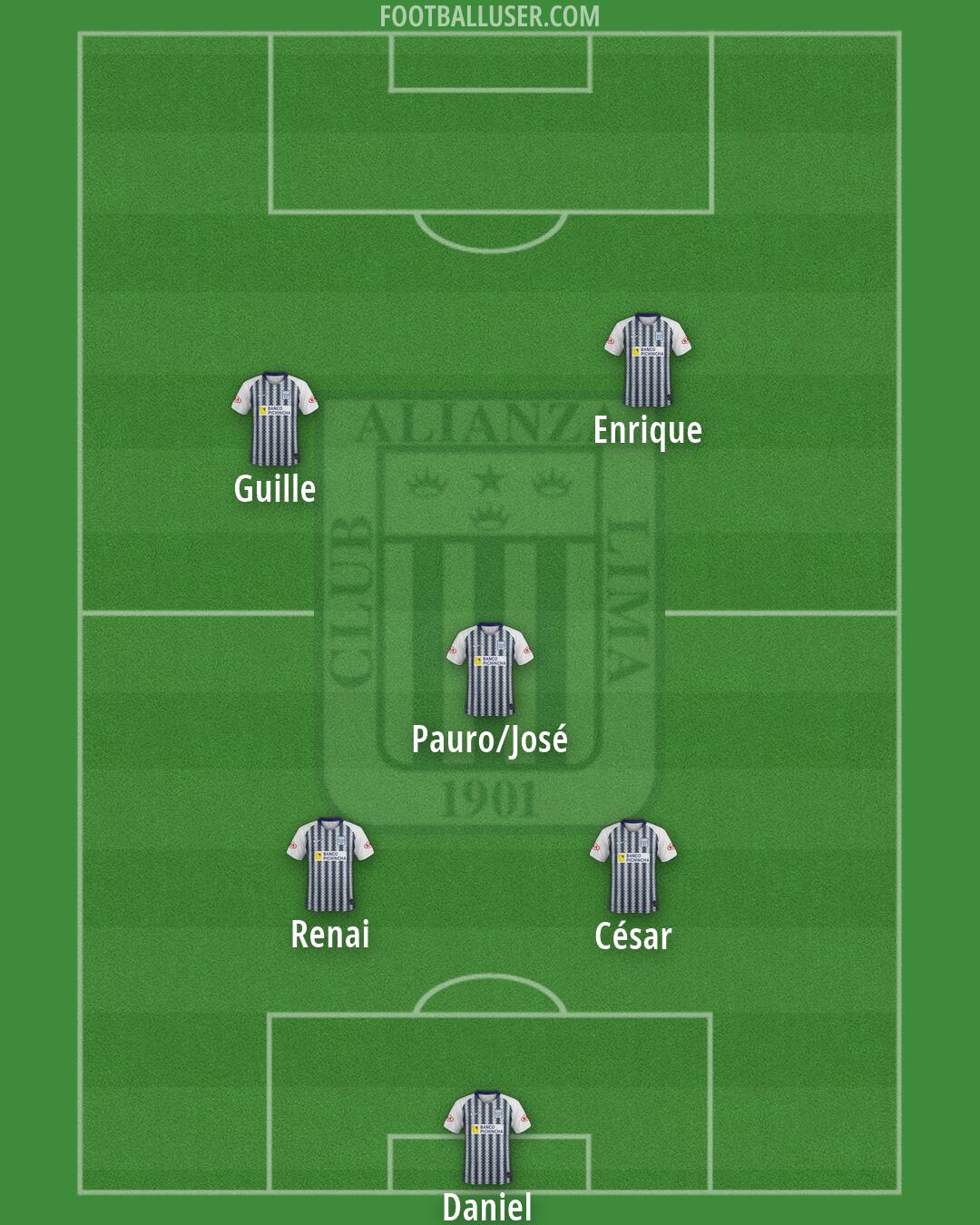 Alianza Formation 2026