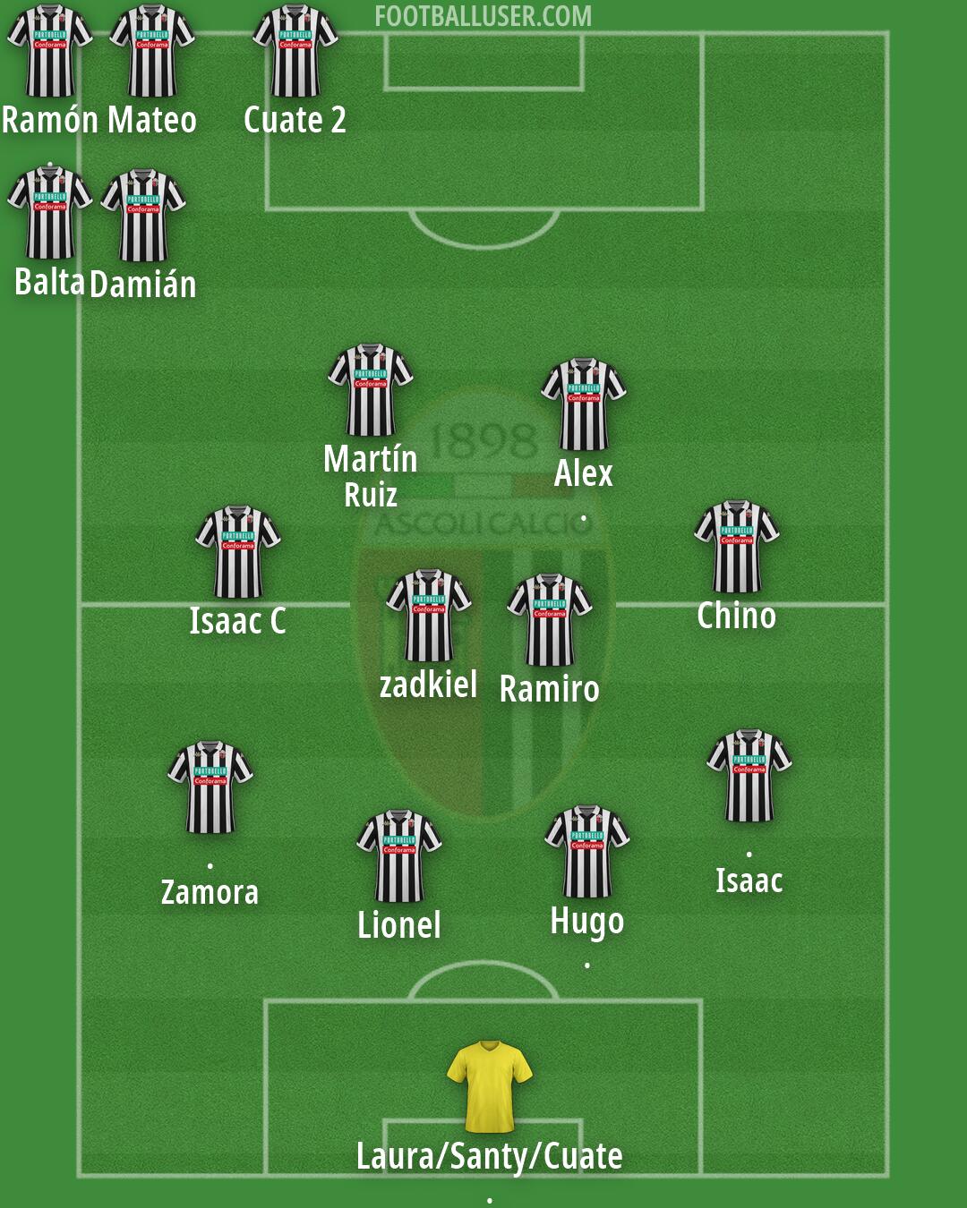 Ascoli Formation 2026