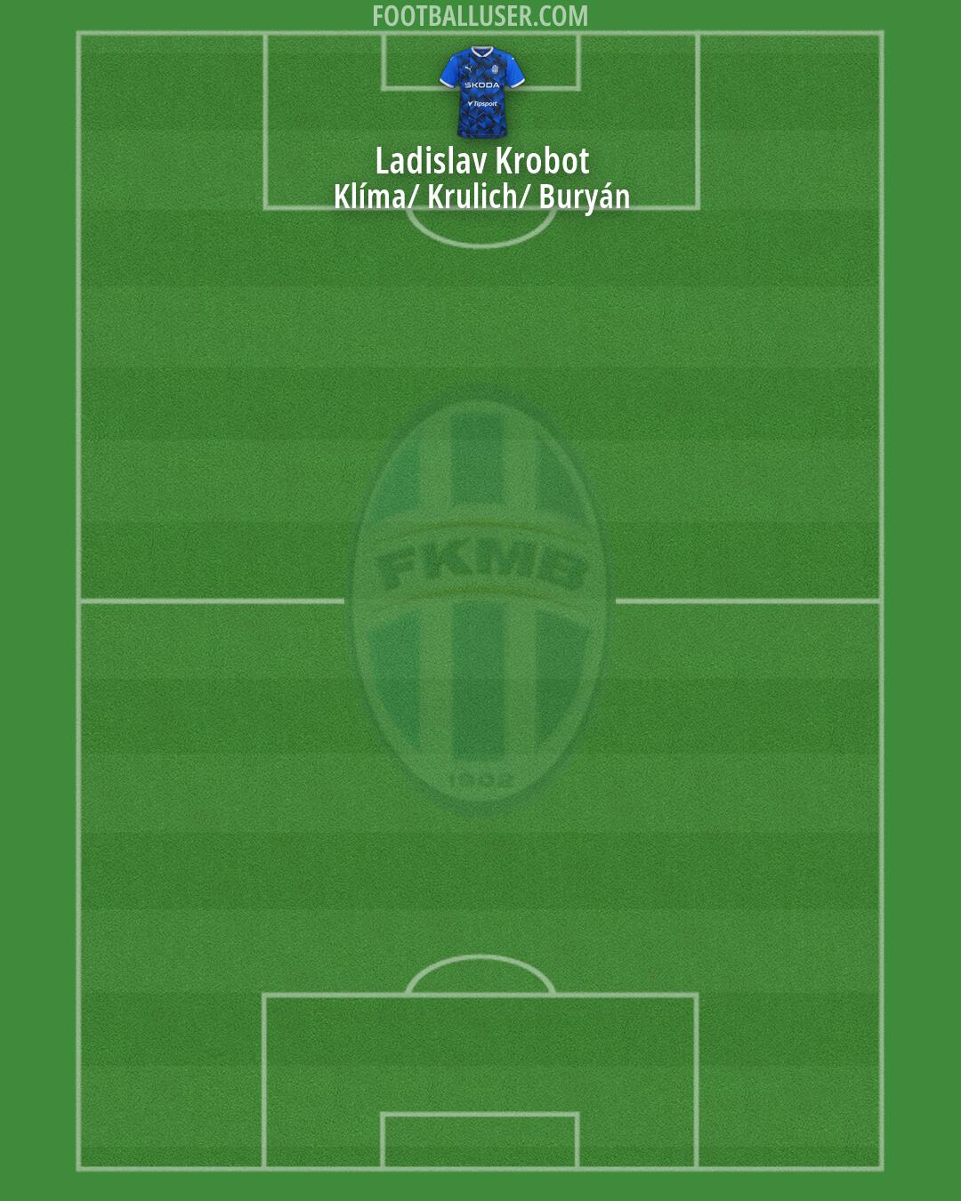 Mladá Boleslav Formation 2026