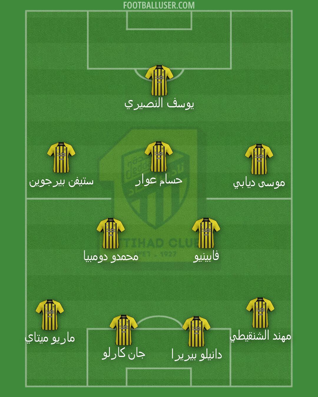 Al-Ittihad Formation 2026