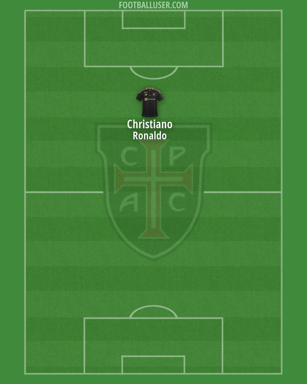 Casa Pia Formation 2026
