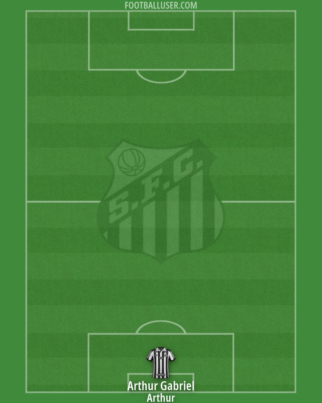 Santos Formation 2026