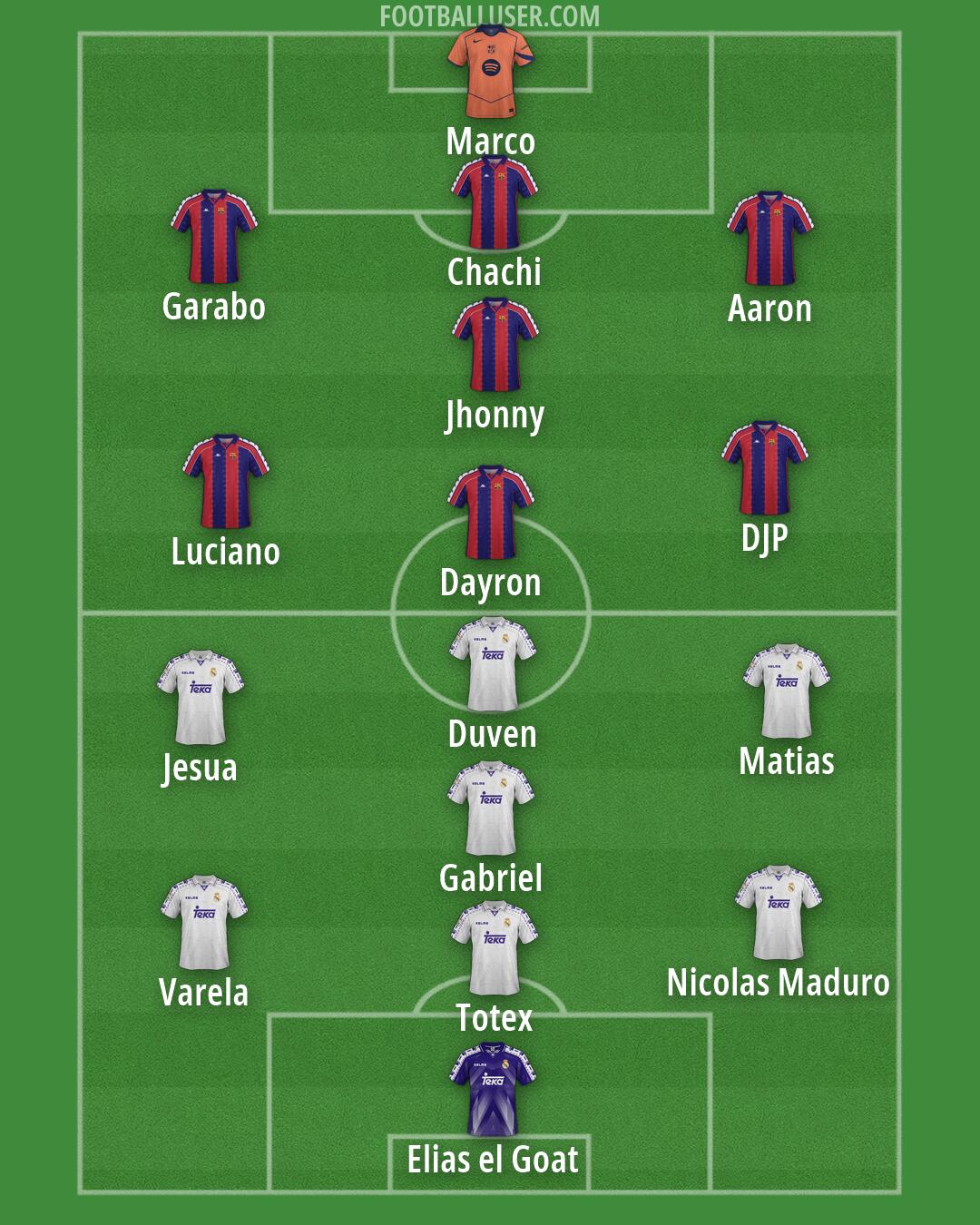 Custom Team Formation 2026