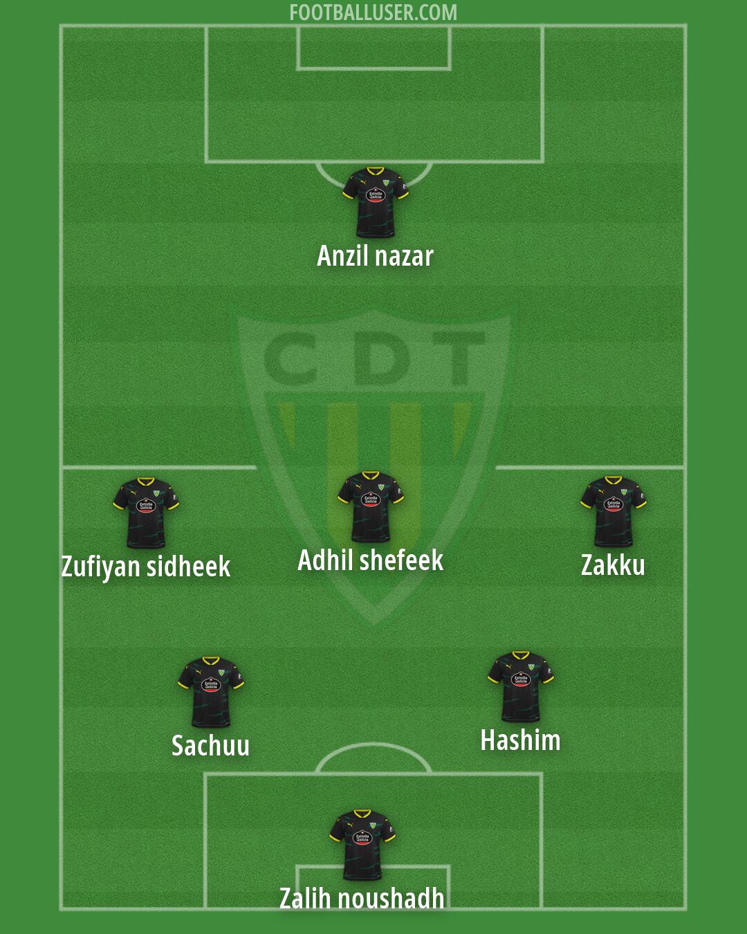 Tondela Formation 2026